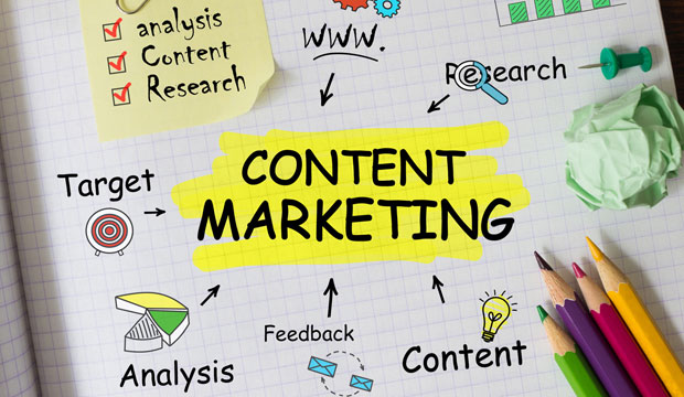 Content marketing | D38